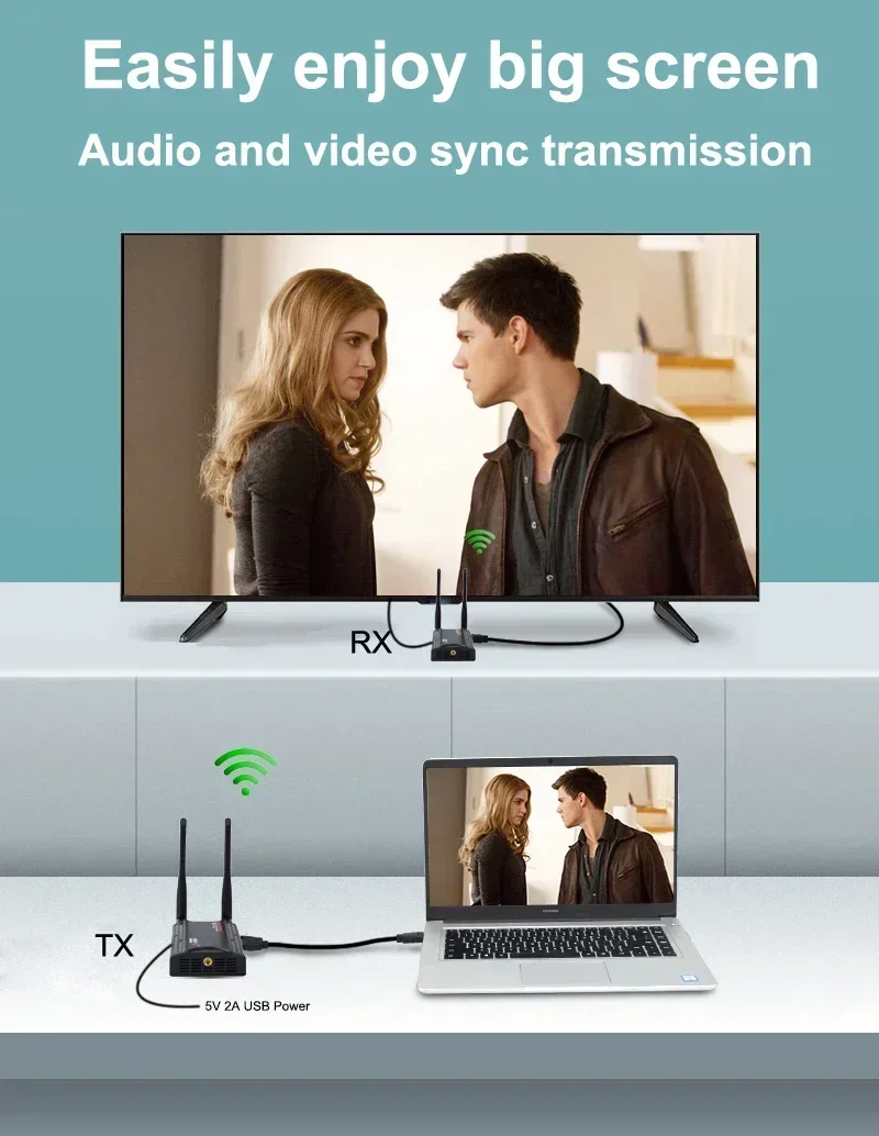 200m Bezprzewodowy przedłużacz 1 2 3 4 Udostępnianie ekranu 250m Bezprzewodowy nadajnik i odbiornik wideo HDMI do kamery STB PS4 Laptop PC do telewizora — zdjęcie 5