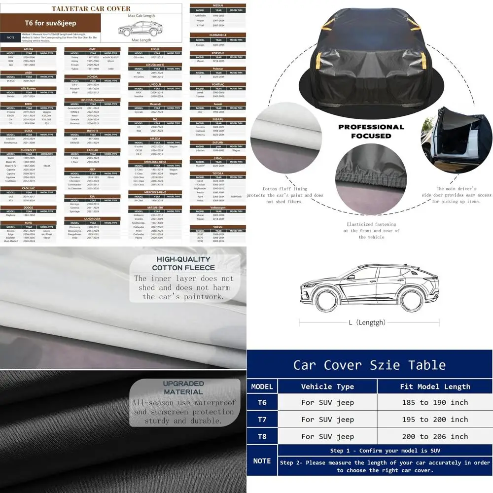 

Waterproof SUV Car Cover - Heavy Duty All Weather Protection with Zipper, Fits 185-190 Length