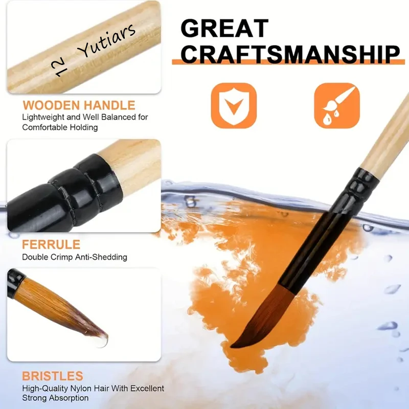 Thumbnail 3 - #6 Compare Acrylic Paint Sets Before You Buy