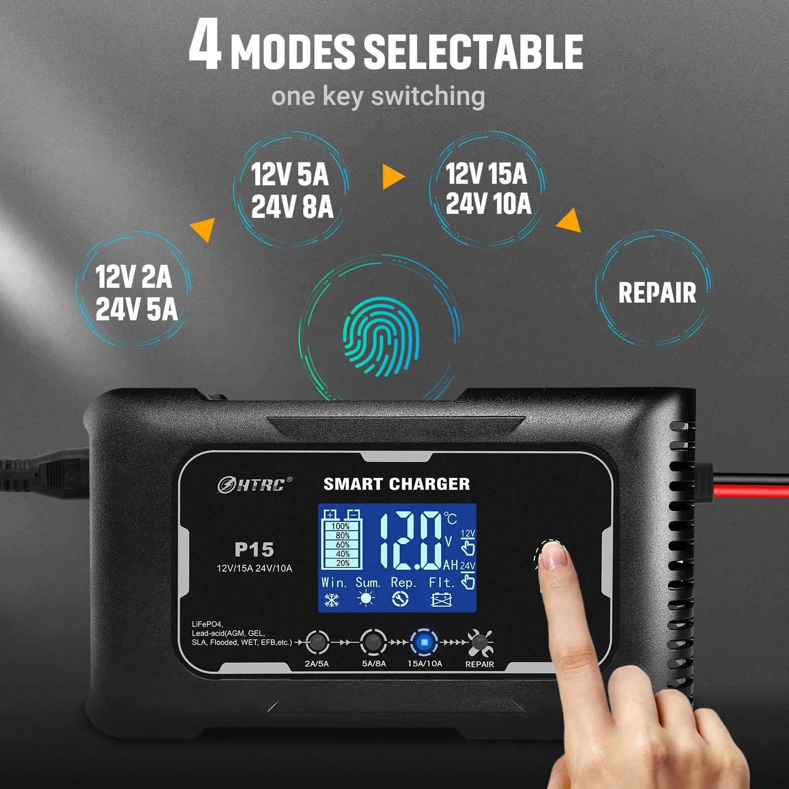 HTRC P15 Car Battery Charger 12V/15A 24V/10A Full Automatic Pulse Repair Touch Screen for PB LIFEPO4 Lead-Acid Electric