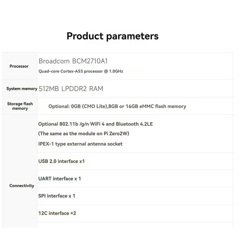 ABZW For Raspberry Pi CM0 Module Compute Module 8GB EMMC Storage Core Board Based On RP3A0 Sip Chipset