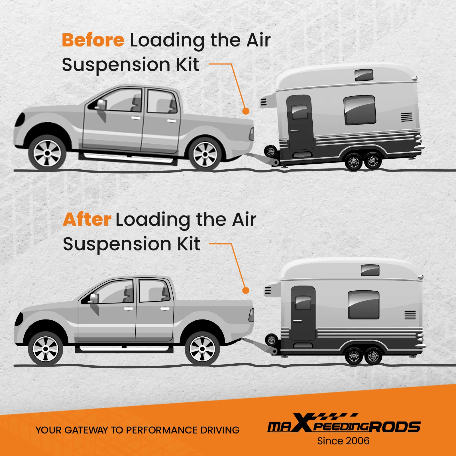 الخلفية الهواء تعليق ورقة الربيع حقيبة تحميل مساعدة مجموعة المساعدة لتويوتا لاندكروزر V8 70 76 78 79 VDJ79 2009 + #5