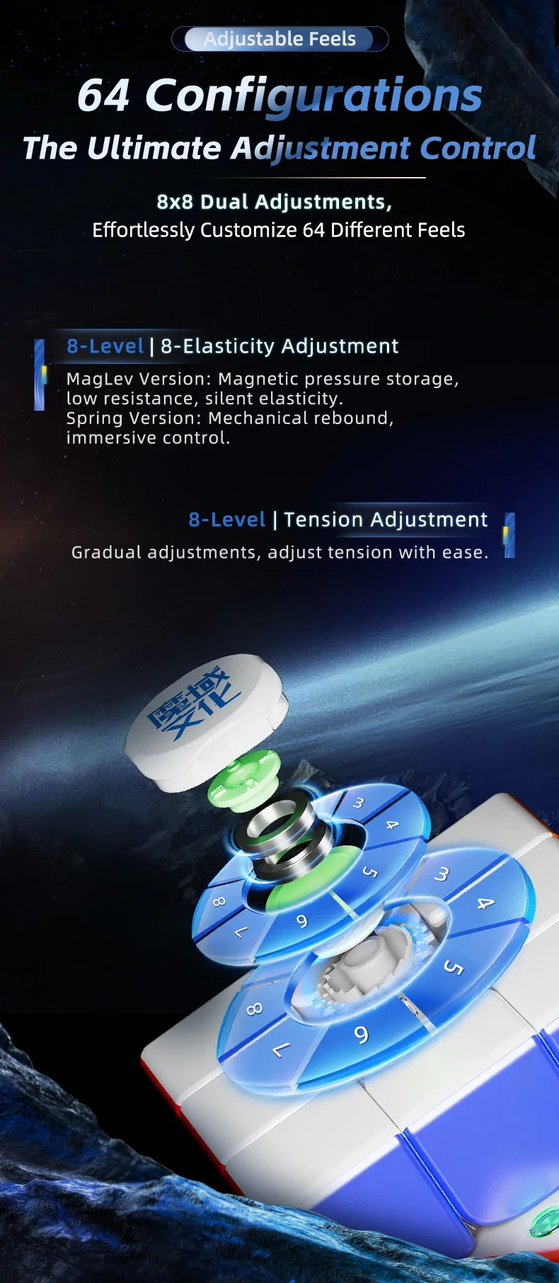 [Picube] MoYu Weilong WRM V11 20M Magic Speed WRM V11 20M Maglev Ball-Core Magic Cloth Version UV 3X3 Speed Cube Magico Puzzle – Detail 9