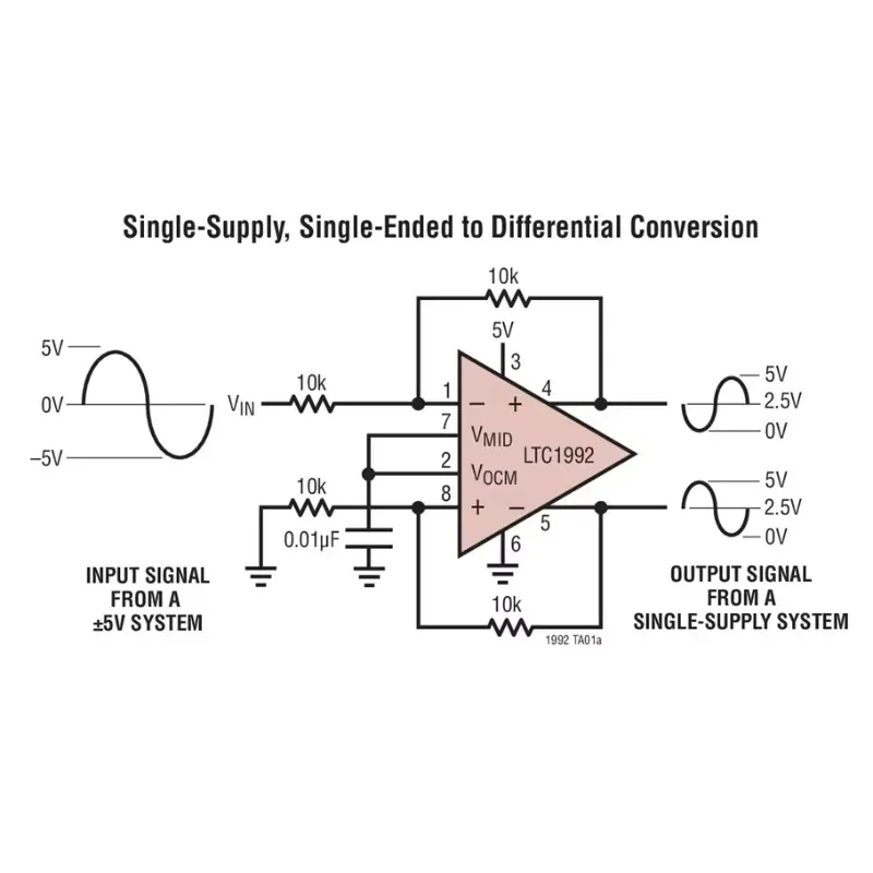 LTC1992 LTC1992-2CMS8 LTC1992-2HMS8 LTC1992-2IMS8 - Low Power, Fully Differential Input/Output Amplifier/Driver Family