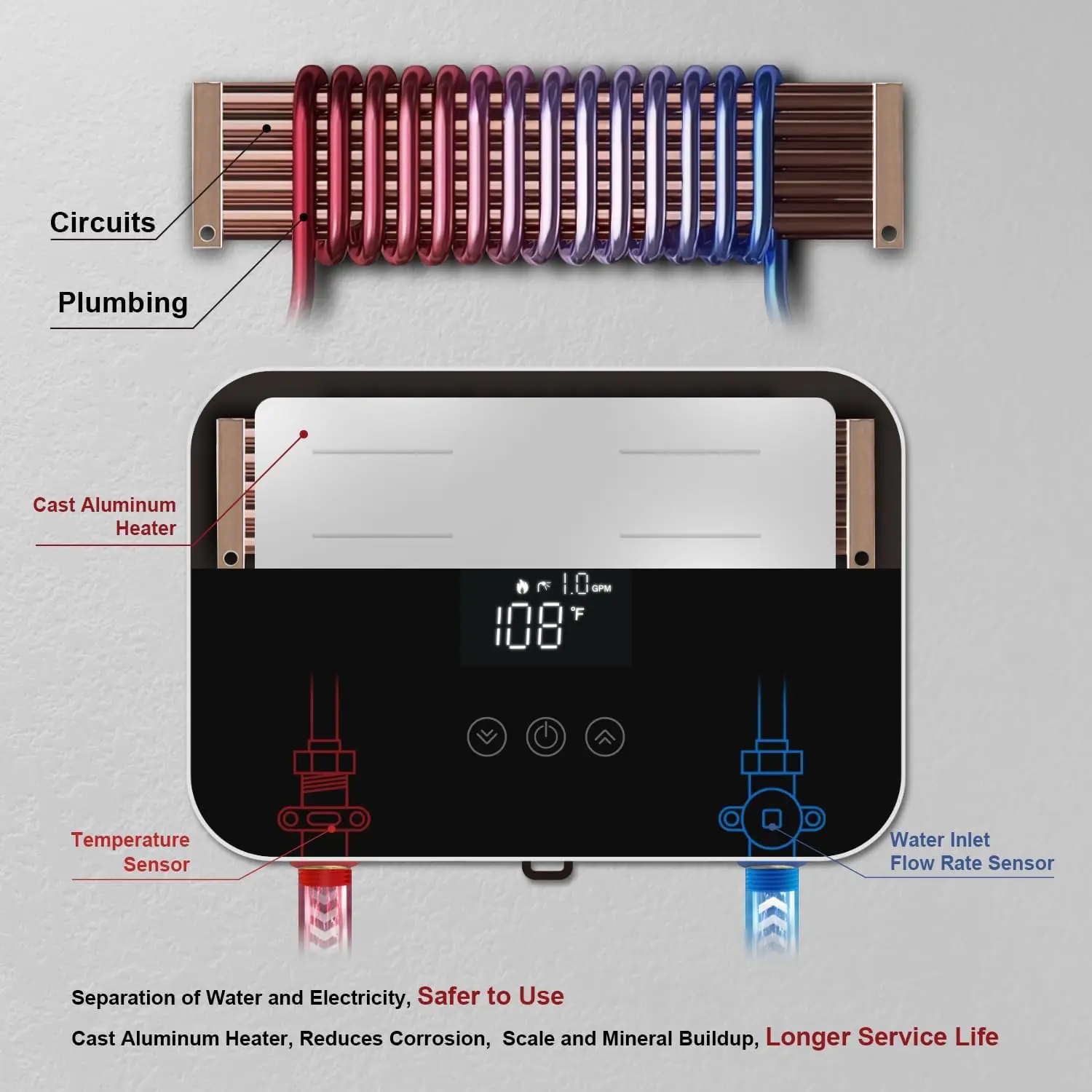 Compact 6.5KW Electric Tankless Water Heater Instant Hot Water On-Demand for Household Use for Under Sink 240V Plastic Housing