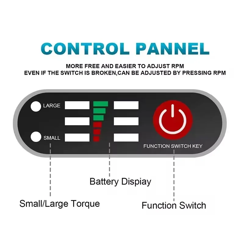 Fit Makita DTW600 Brushless Electric Screwdriver Rechargeable Drill Driver Compatible with 18V Battery Fit Screwdriver Machine