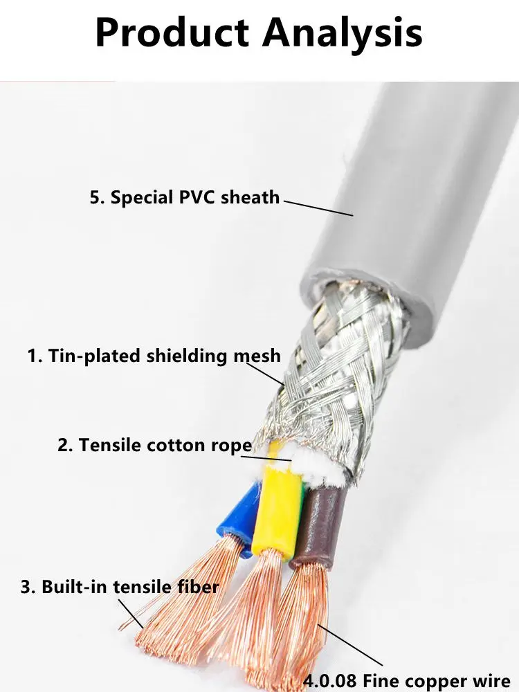 High flexible 2 3 4 6 8 10 12 10 14 16 core drag chain shielded pure copper cable 22 20 18 AWG PVC bending resistant CNC cable