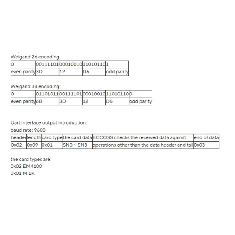 Doppelfrequenz 125 kHz 13,56 MHz RFID-Kartenlesermodul Wiegand Uart TTL