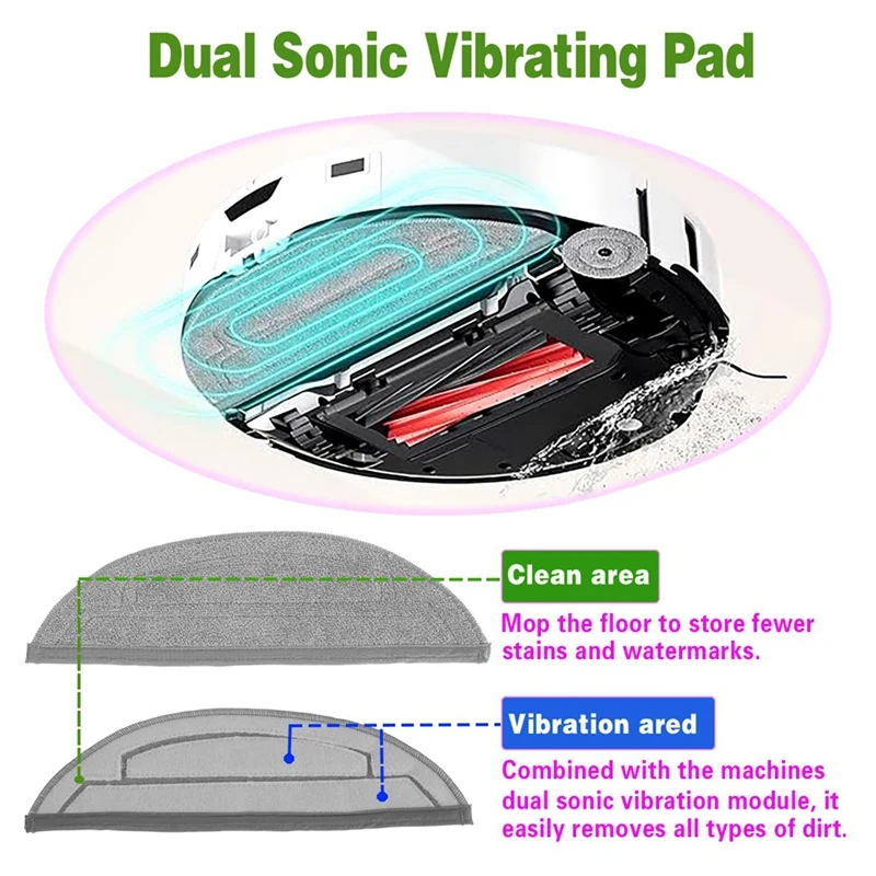 12PCS Mop Pads Refills For Roborock S8 Maxv Ultra / S8 Max Ultra Robot Vacuum Mop Cloth Edge Mop Pads