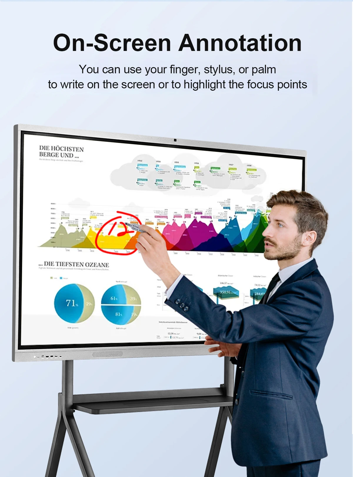 75 85 98'' All in One Android Dual OS 4K Touch Screen Interactive Smart Whiteboard Digital Signage Board for School & Conference