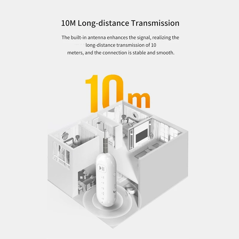 차량용 무선 블루투스 5.1 리시버 송신기 어댑터, 3.5mm AUX 스테레오 송신기, 핸즈프리 통화 지지대 TF 카드
