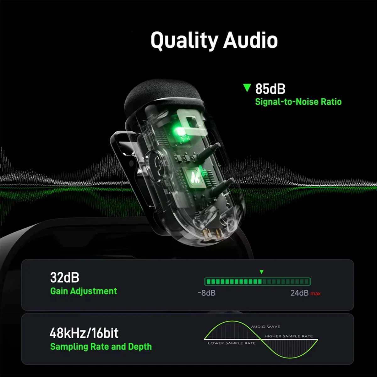 2025+ ميكروفون لاسلكي مع إعداد تطبيق إلغاء الضوضاء لتسجيل الصوت والفيديو من النوع C