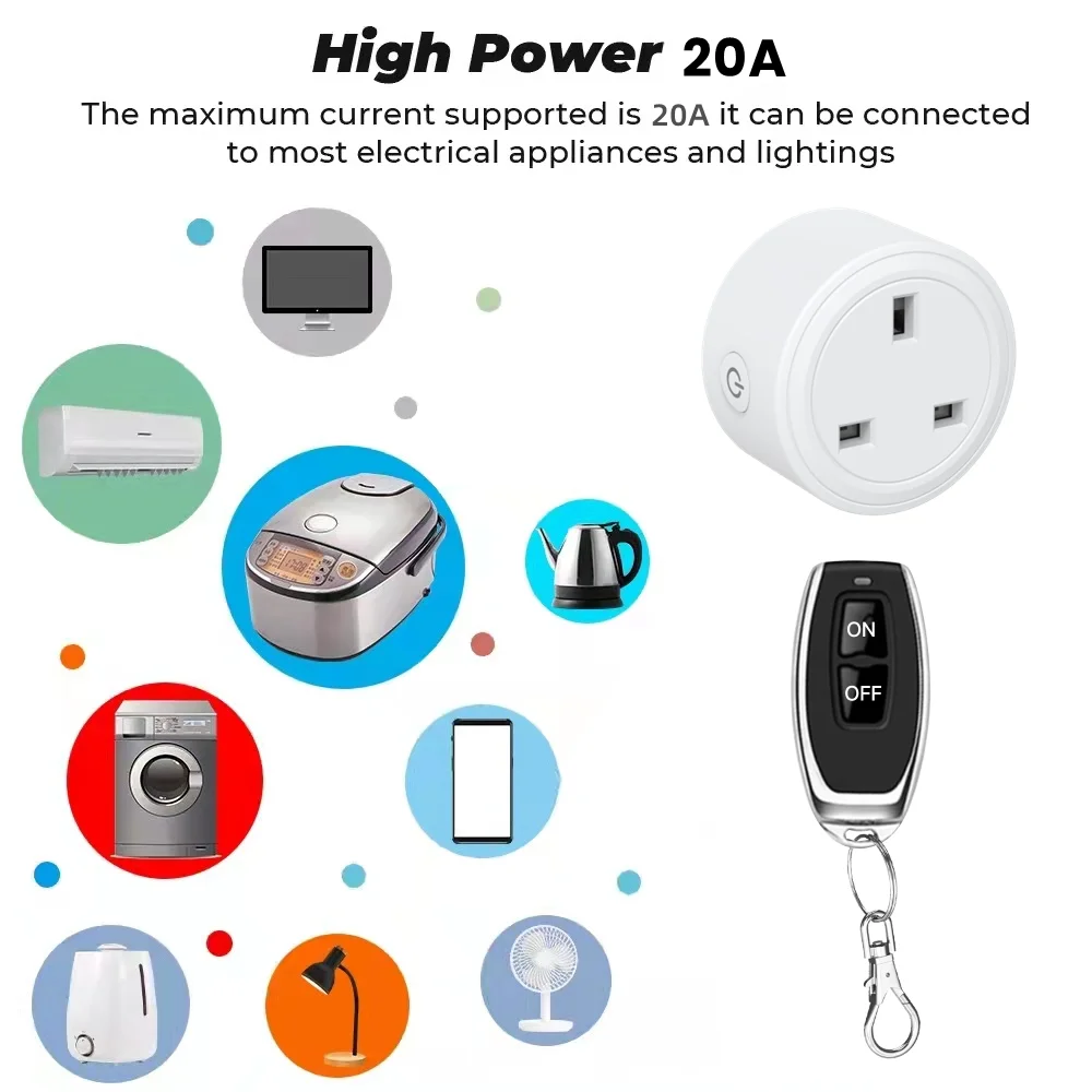 Cerhot 20A RF433 Presa UK Interruttore di telecomando senza fili Spina di alimentazione Presa on/off utilizzata per lampade e piccoli elettrodomestici