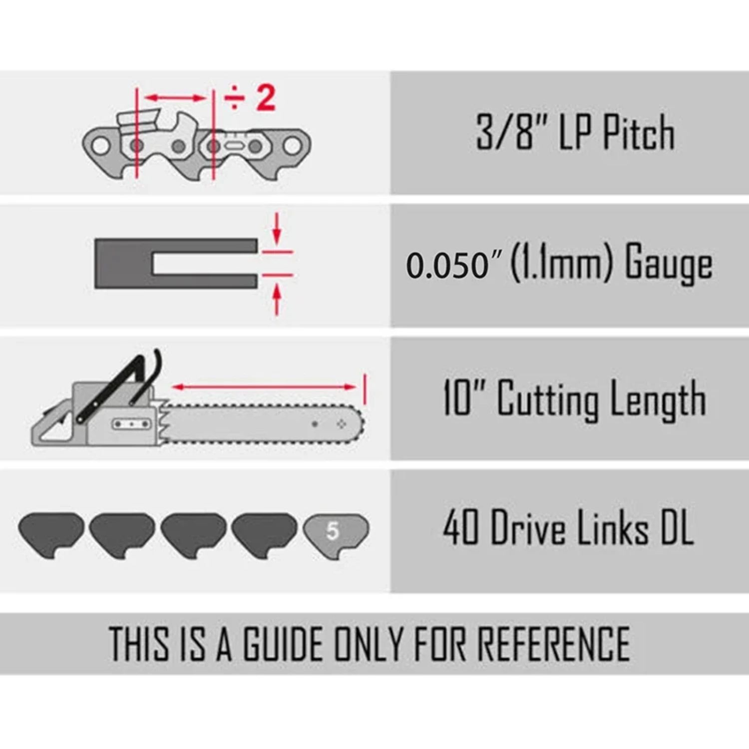 Durable and long-lasting top-quality spare parts for precision wood branch cutting - 10-inch Semi Chisel Chainsaw Pole Saw Chain