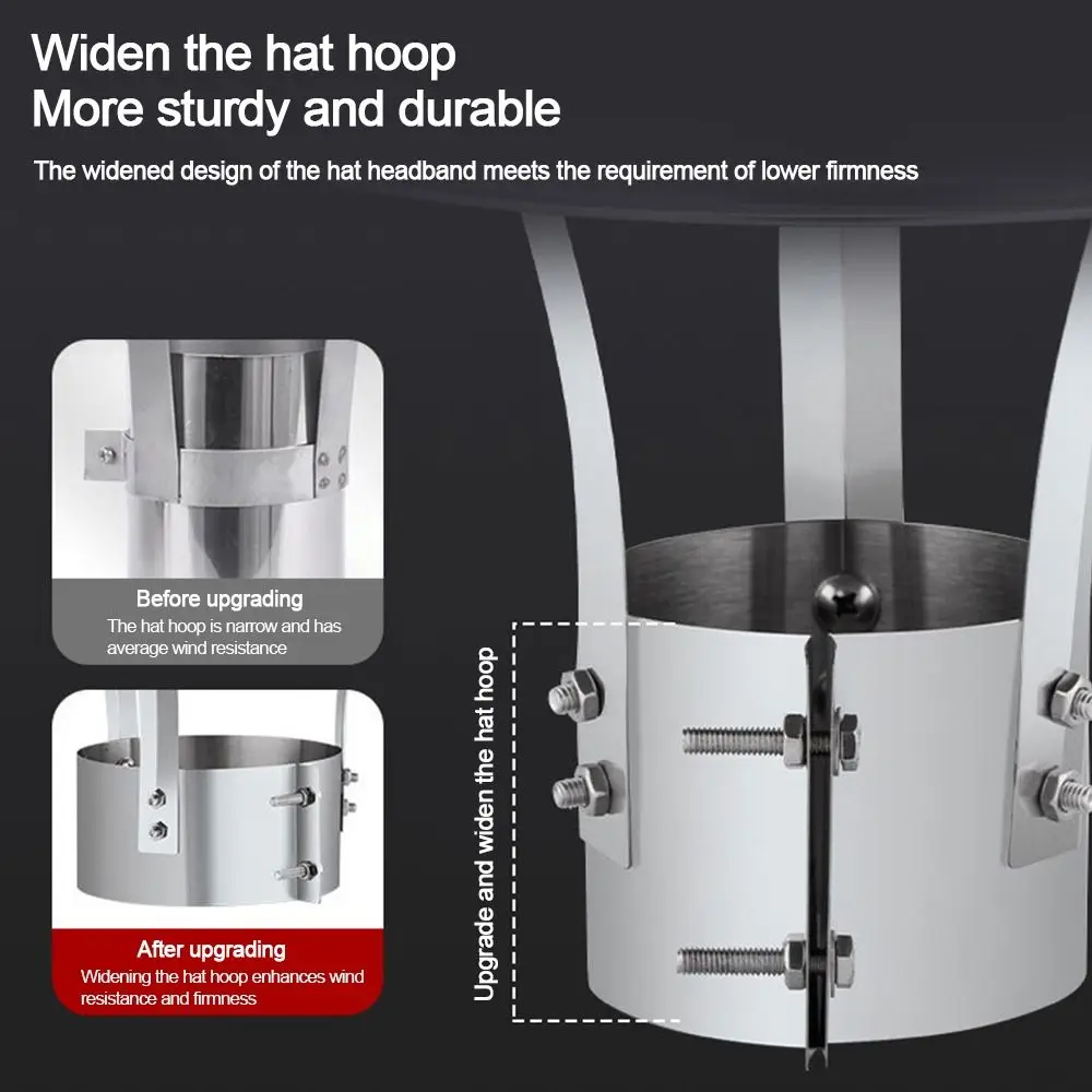 

Прочный 75-160 мм вентилируемый дождевик из нержавеющей стали, наружная стена, воздуховыпускное отверстие, крышка дождевой трубы, дымоход, вытяжной колпак, камины