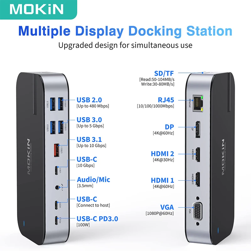 MOKiN USB Typ-C Laptop Dock 4K Dual HDMI DP USB 3.0 Display Port VGA RJ45 USB C Dockingstation für Windows Thinkpad MacBook