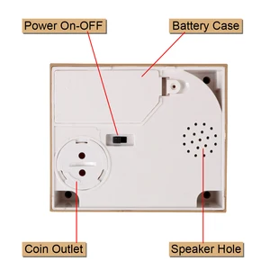 بنوك أصبع بلاستيكية للأطفال ، صناديق نقود إلكترونية لطيفة ، الباندا والقط الآلي ، روب كوين بنك ، هدية ، بيع ساخن أفضل 10 مبيعات رقمية لبنوك الخنزير - رقم 7
