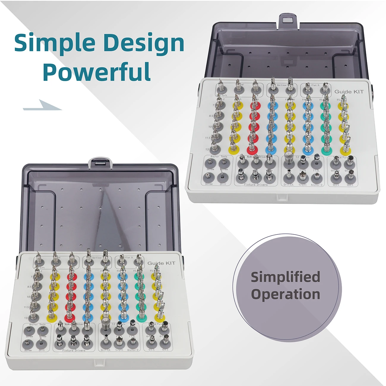 Dental Guided Implant Surgery Kit All-in-One Tissue Punch Pilot Reaming & Anchor Drills for Dental Clinic Surgical Equipment