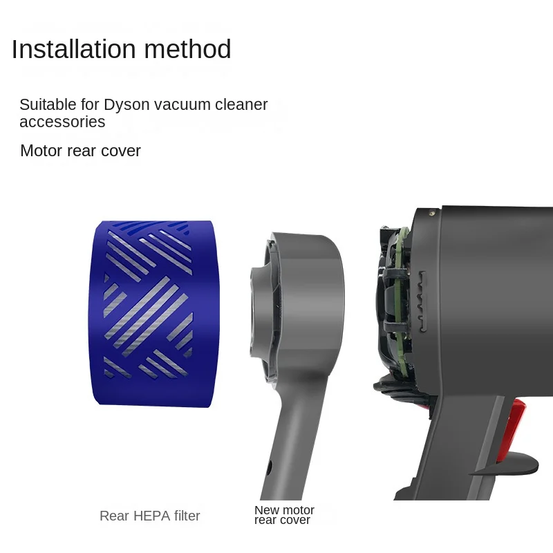 Tył silnika tylna pokrywa zestaw filtrów do odkurzacza Dyson V6 DC58 DC59 DC61 DC62 DC74 akcesoria zamienne AGD