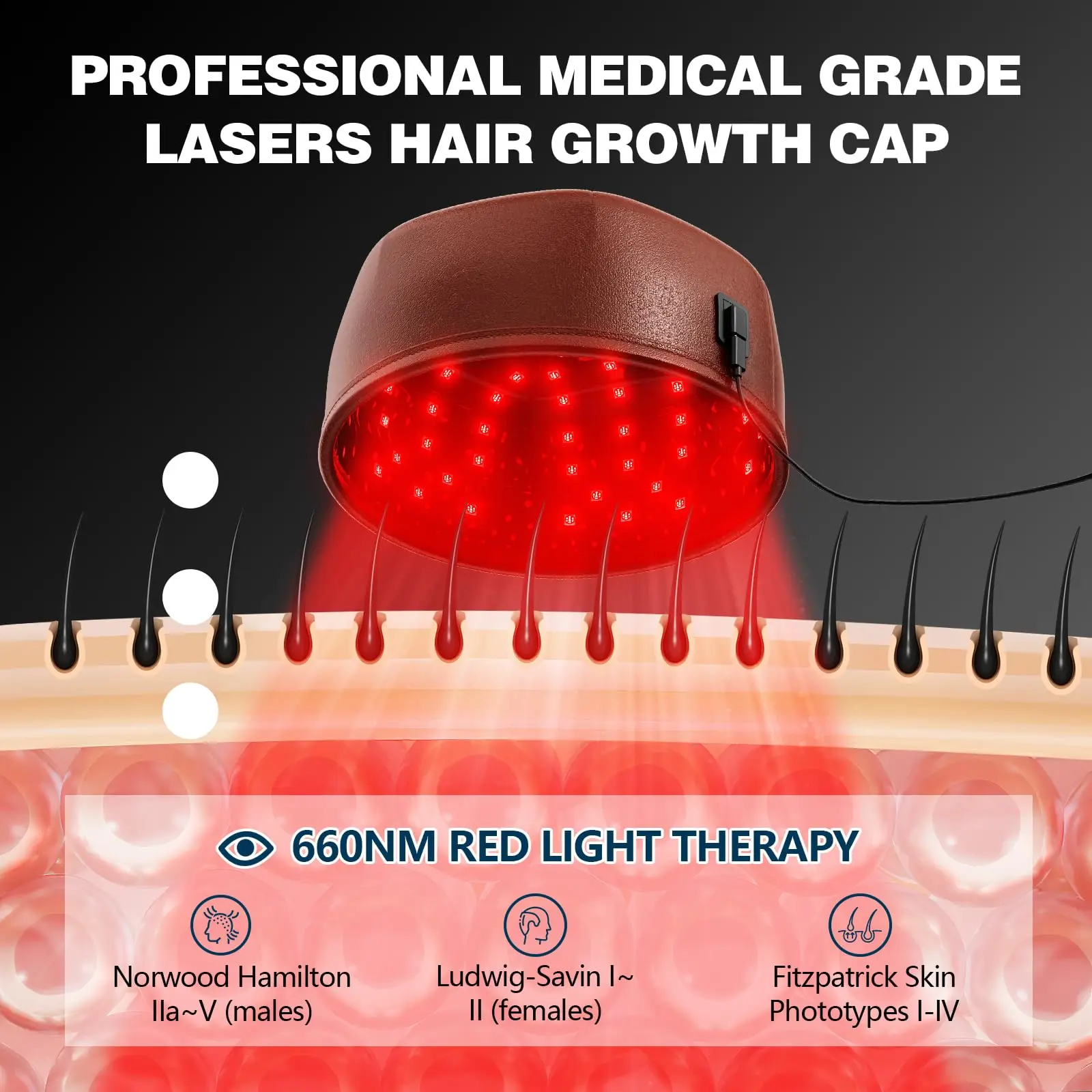 غطاء نمو الشعر لتساقط الشعر 120 المصابيح 660nm & 850nm يقلل من الزيت العميق في بصيلات الشعر تقوية جذور الشعر قبعة العناية بالشعر