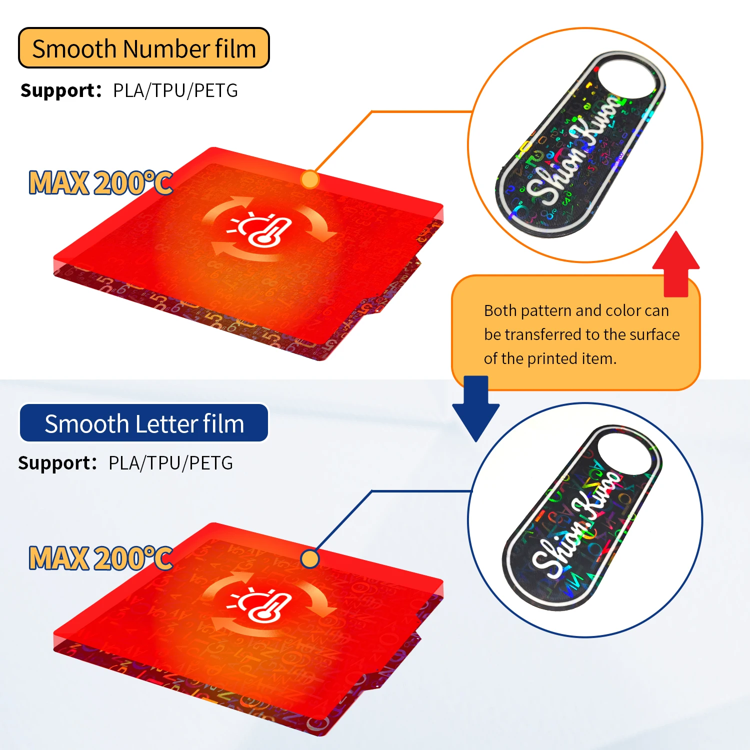 Imagem -03 - Double Sided Folha Texturizada Pei para Qidi X-plus3 Spring Steel Build Plate Cama de Impressão Flexível Crealty Ender