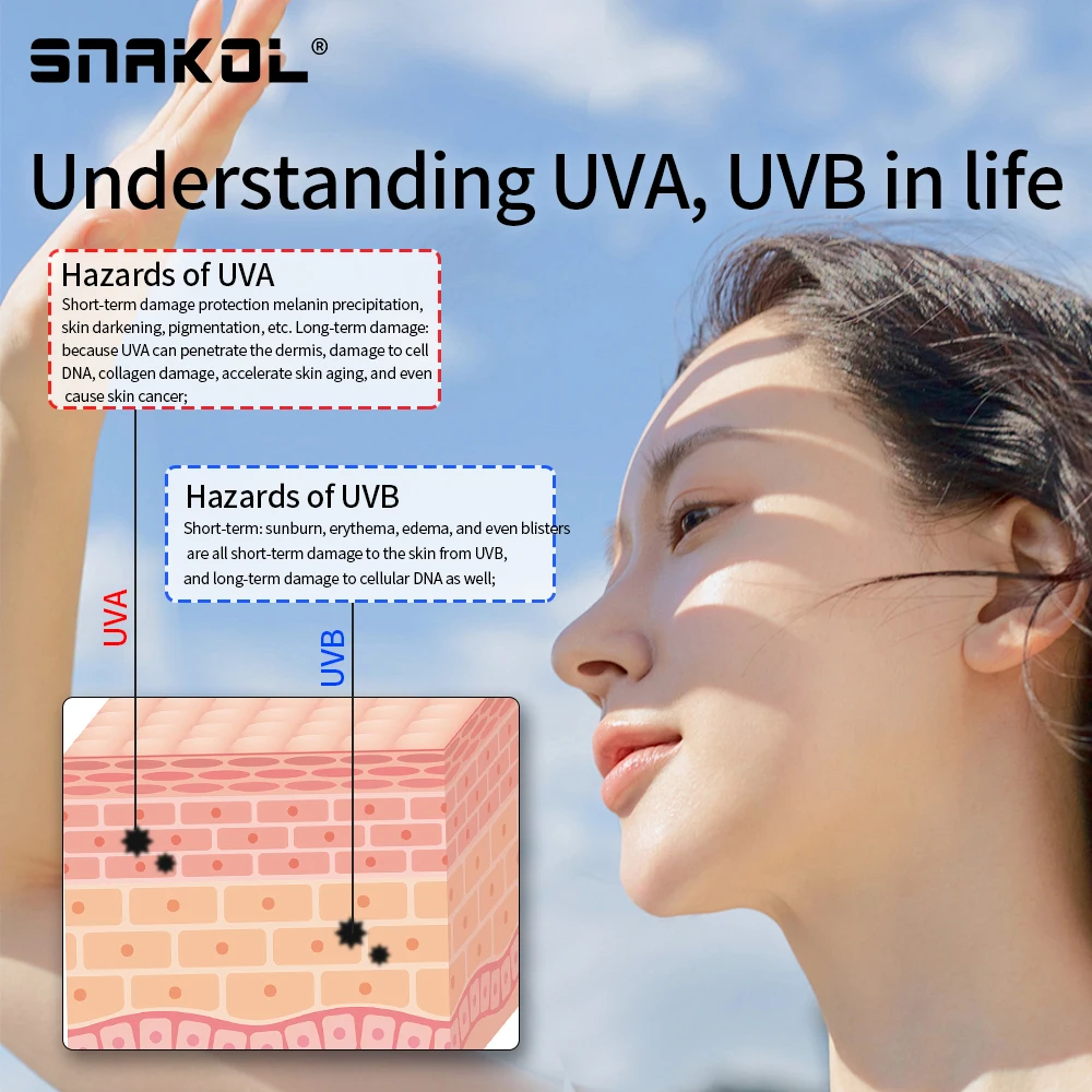 Imagem -03 - Snakol Digital Iluminômetro uv Profissional Tester uv Medidor Ultravioleta Medição ub Fotômetro Portátil Detector