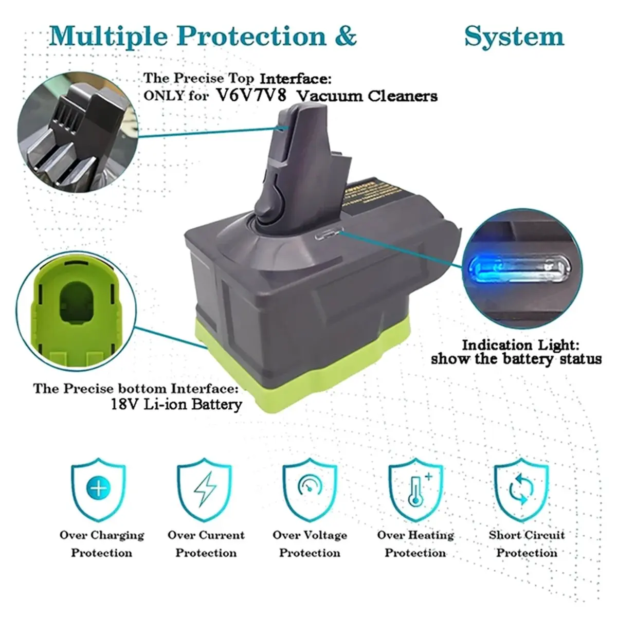 100% New RYO18V6/V7/V8 Lithium Battery Adapter Converter for 18V for V6 V7 V8 Series Cordless Vacuum P108