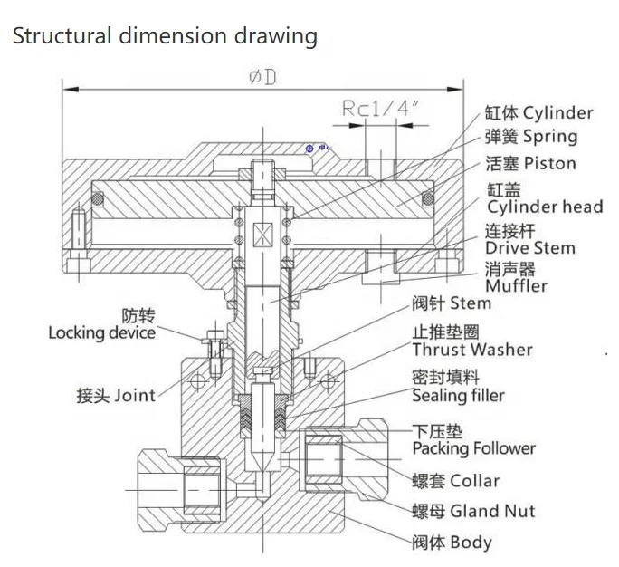 60,000 psi  Ultra High-pressure Stainless Steel 316  2-Way Angle  Seat Pressure Manual Needle Valve