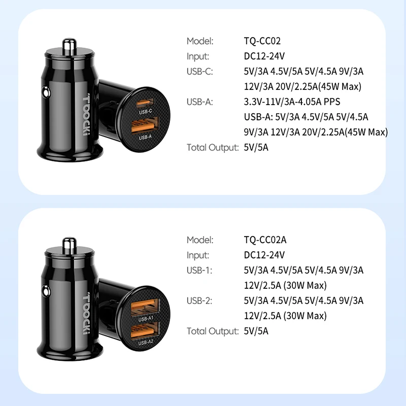 Toocki Car Charger USB C Fast Charger 45W 24V 5A Quick Charge for iPhone 12 13 14 Pro Xiaomi Samsung QC4.0 Truck PD Car Charger image 5