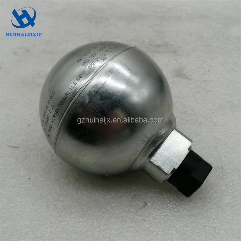 Construction Machin…