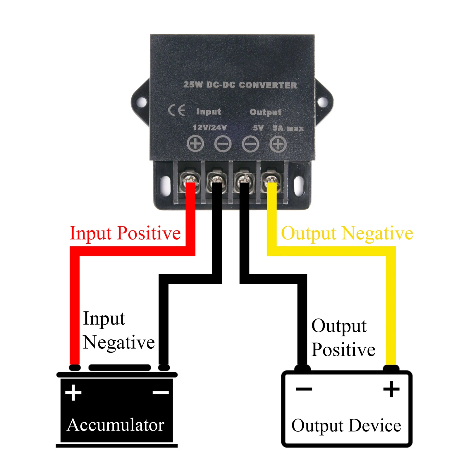 Mini DC 24V to 12V 5A/10A Power Converter IP68 Protection Car Buck Regulator Reducer Step Down Voltage Supply Module For Auto