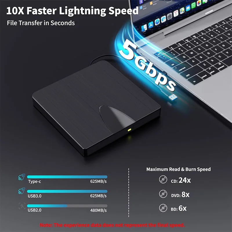 External Blu ray Drive USB3.0 Type-C Blu Ray CD DVD Player Reader Optical Drive for Laptop PC Windows 10 11 Mac OS