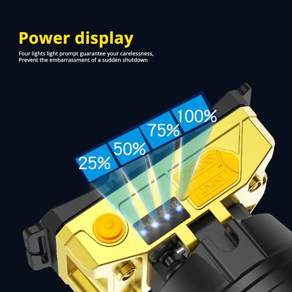 Yellow/White LED Headlamp USB Rechargeable Headlight Waterproof Fishing Head Flashlight 3 Modes Camping 18650 Power Bank Lantern