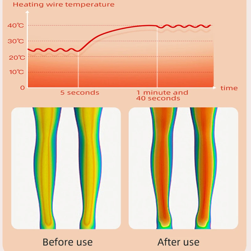 Electric Heating Knee Protection Massage warm Compress Joint Protection Neck Shoulder Knee Vibration Pressing Intelligent