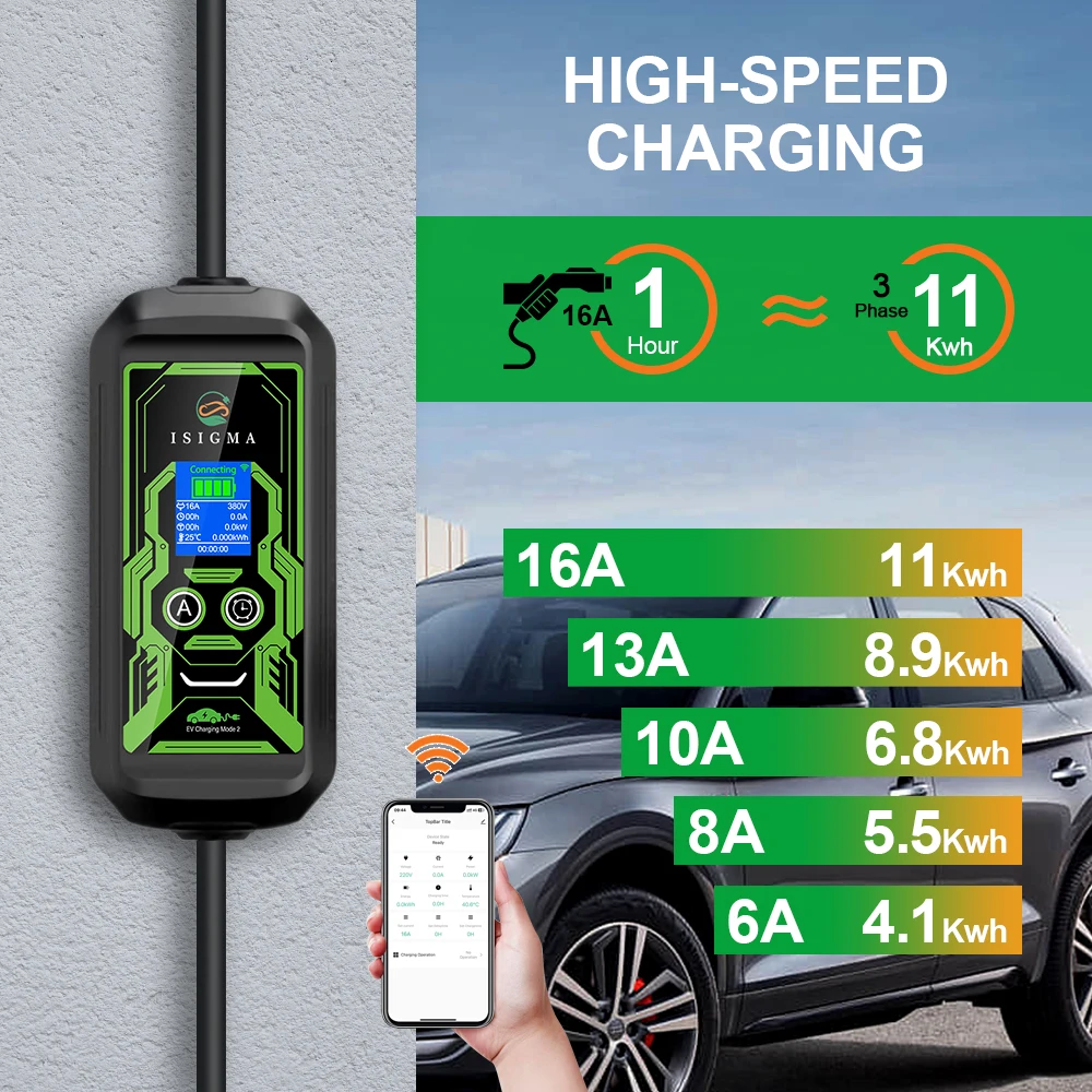 Isigma APP WIFI Bluetooth Type2 IEC62196-2 caricabatterie EV 3.6kw 16A 3P 11kw 32A monofase 7.2kw Touch Button schermo LCD 220V ~ 450V