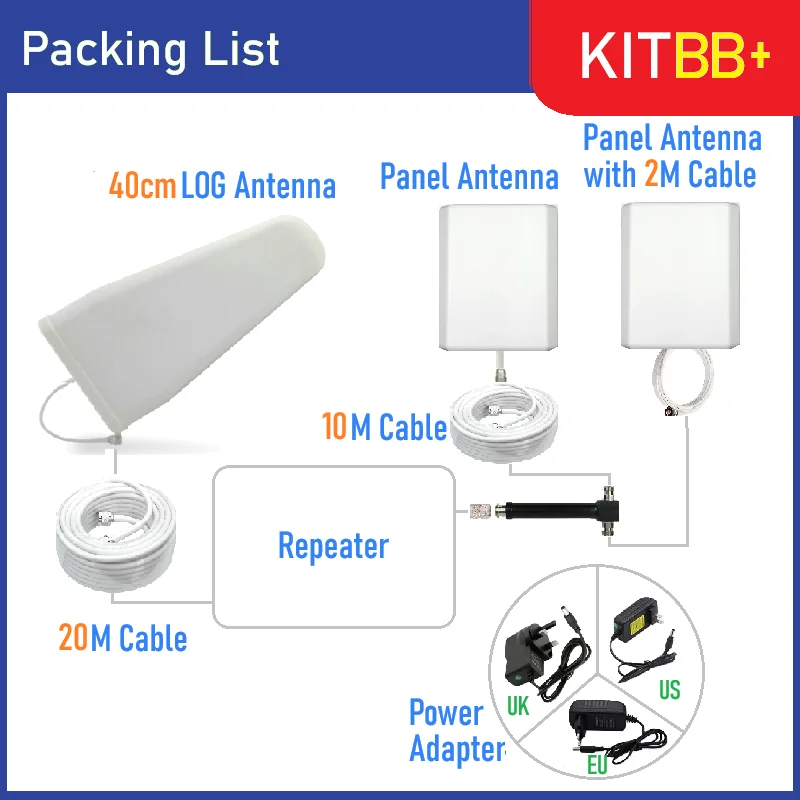 HWATEL 3 أيام KSA لا ضريبة B8 B3 B1 LOG HW لوحة أصلية مجموعة كاملة 13 متر كابل Mobily STC Zain #2
