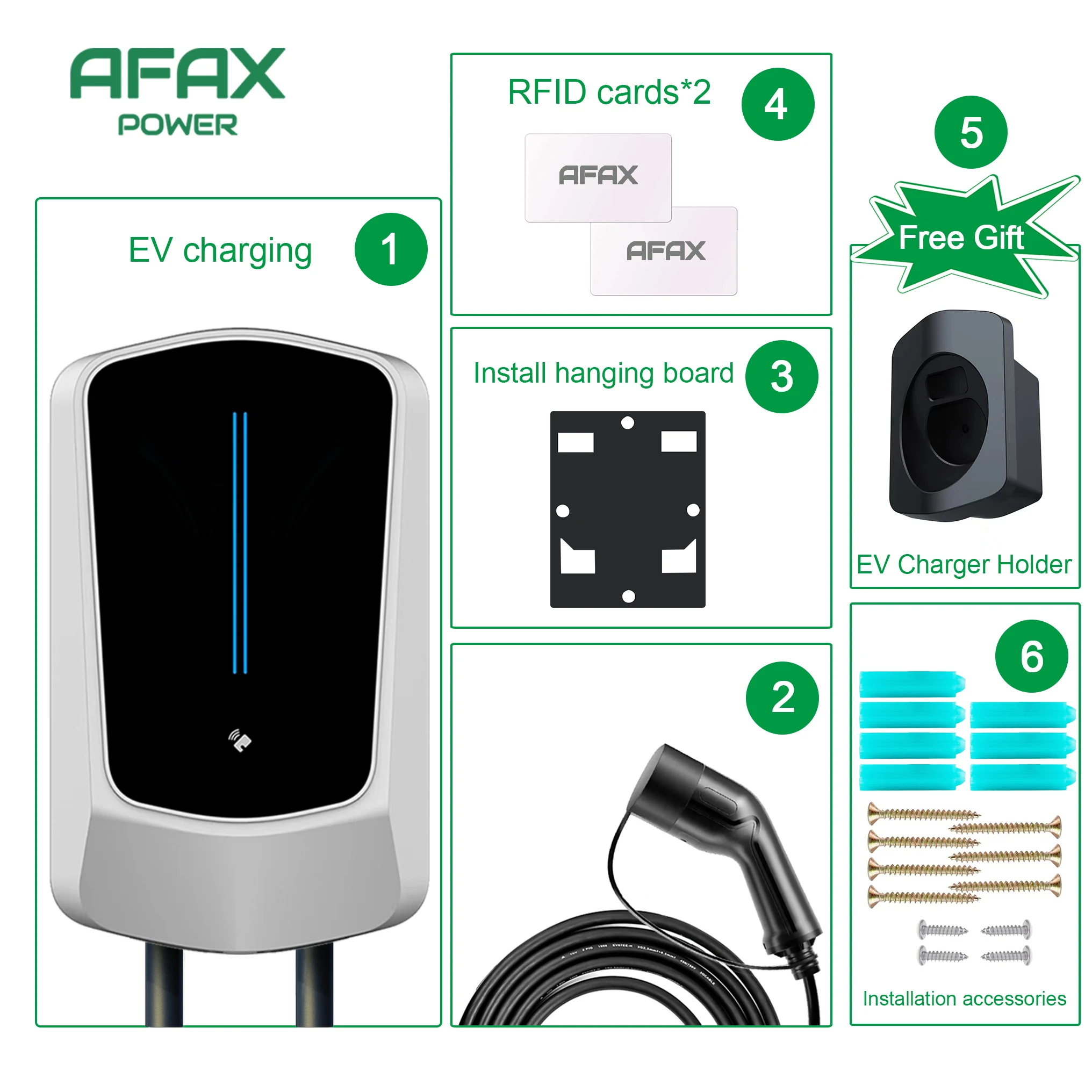 AFAX EV Charger 32A 3 Phase Electric Vehicle Charging Station EVSE Wallbox with Type 2 Cable IEC 62196-2 for All Energy Vehicles