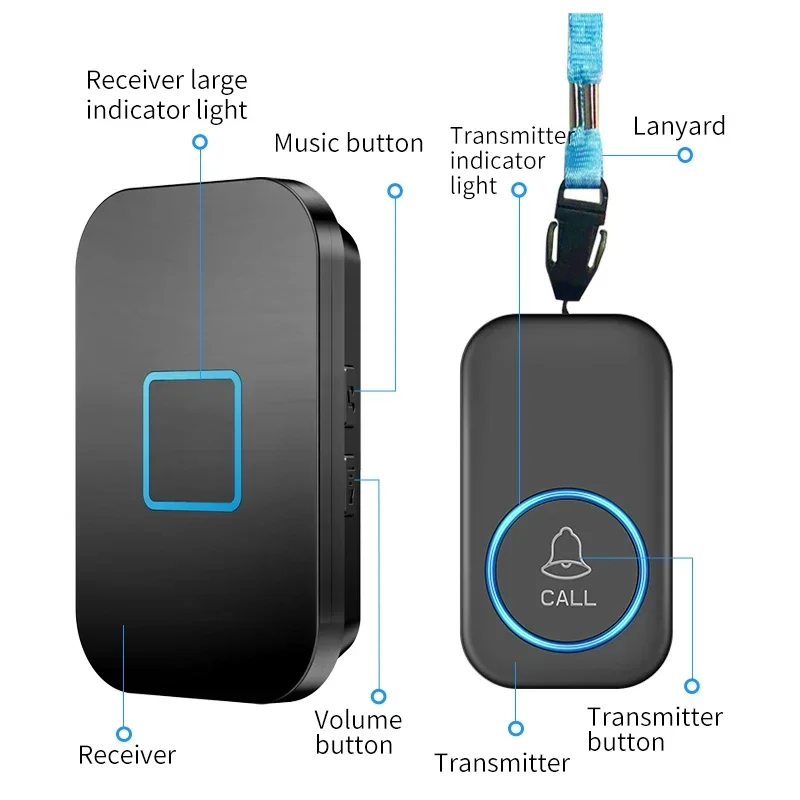 CACAZI Wireless Caregiver Pager SOS Call Button Nurse Alert System Beeper Help Button for Home Elderly Patient US EU UK AU Plug