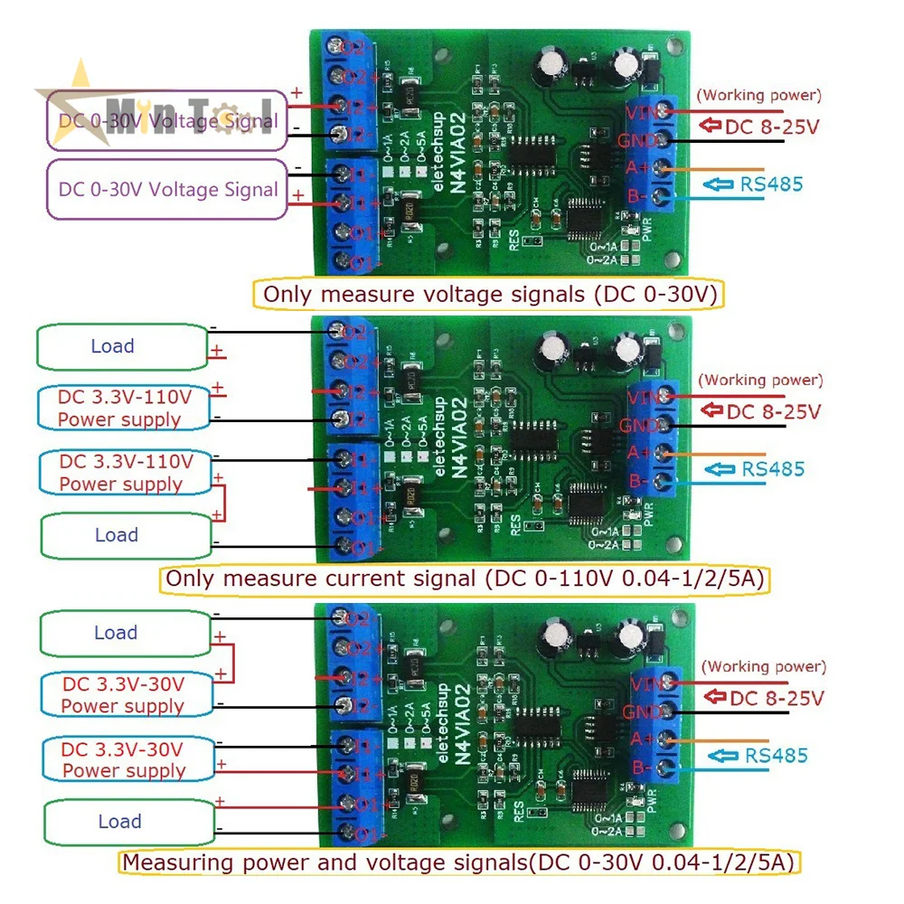 

DC 12V 0-5A 0-5V 0-10V Voltage Signal Acquisition RS485 Modbus RTU Module for PLC Current Transmitter Measuring Instruments