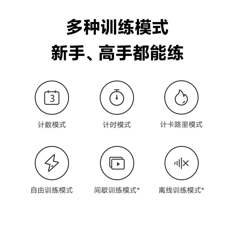 Xiaomi mijia Smart Jump Rope 2 Outdoor Version for Men and Women, Dual Mode for Fitness and Fat Loss