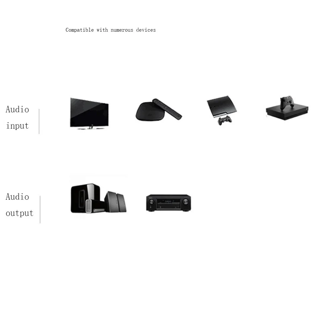 Effect Coaxial Wire Audio Frequency Digit Audio Adapter Wire Optic Audio Cable Fiber Cable Audio Connection Cord Optical Fiber