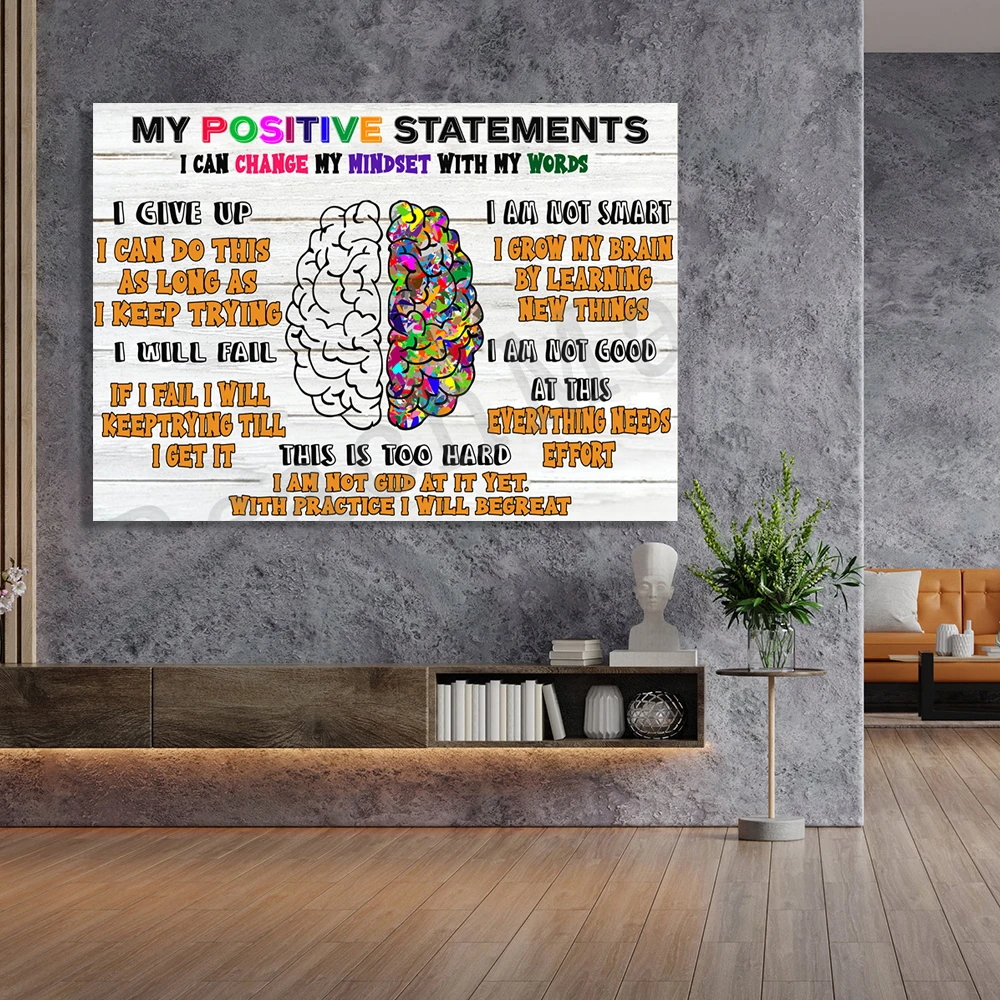 My Positive Statement Poster I Can Change My Mind with My Words Human Brain Growth Mindset Poster Canvas Print