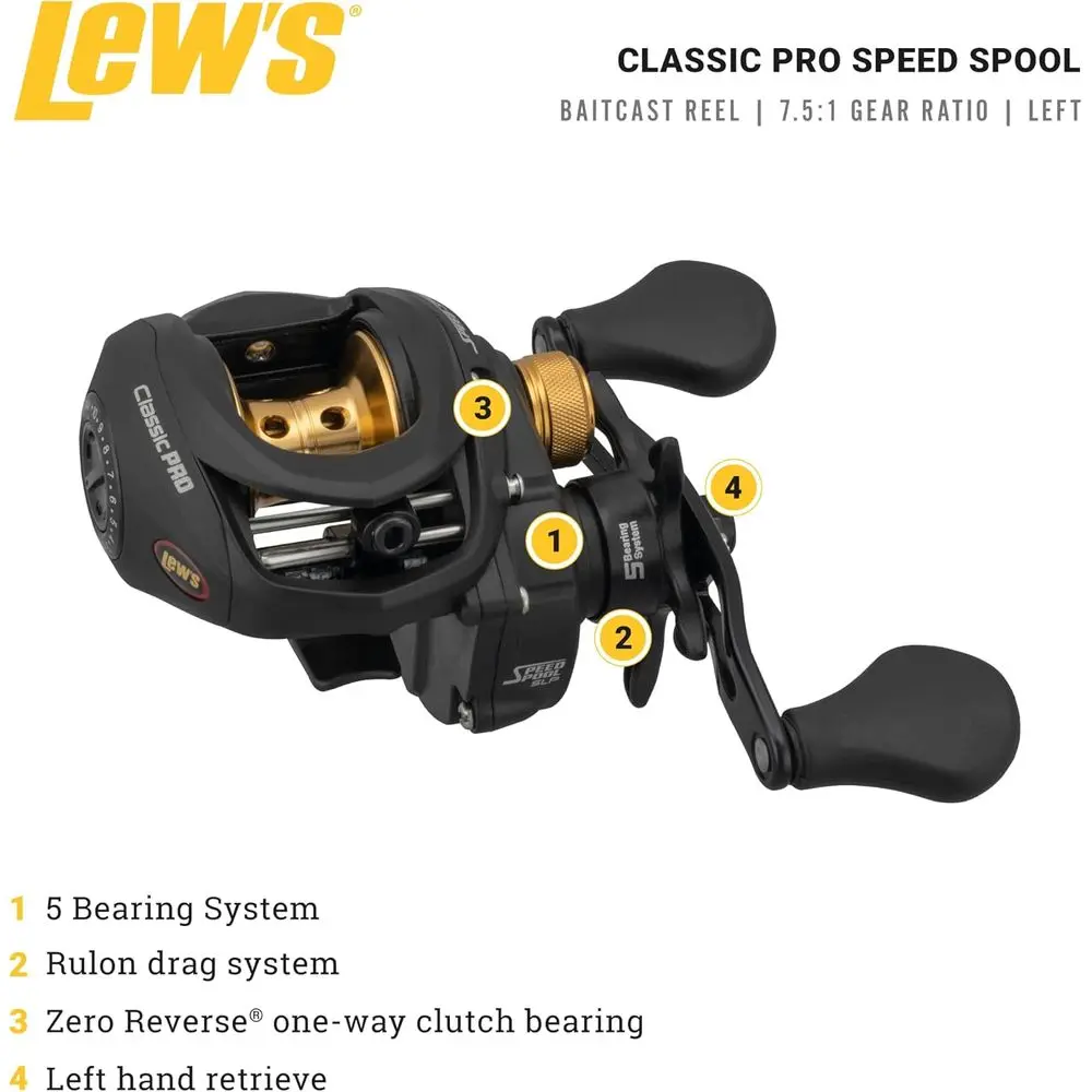 Klassieke Pro Speed Spool SLP Baitcast-molen