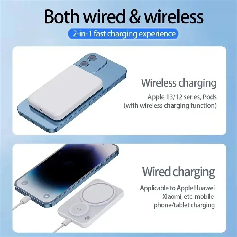 Magnetic Powerbank For iPhone AirPods iWatch Portable Power Bank Wireless Fast Charger for Apple External Auxiliary Battery Pack