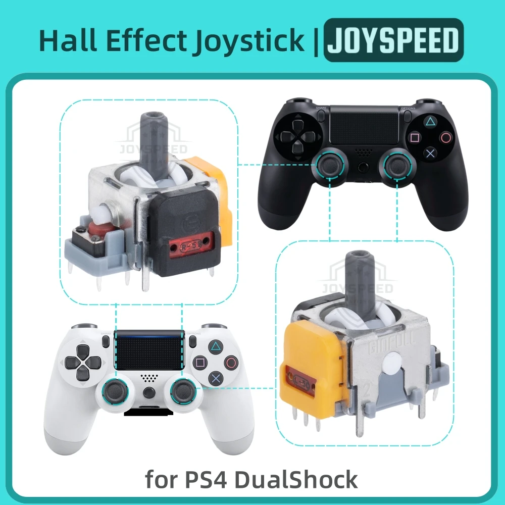 Thumbnail 3 - #62 Best PS5 Controllers to Buy In 2026