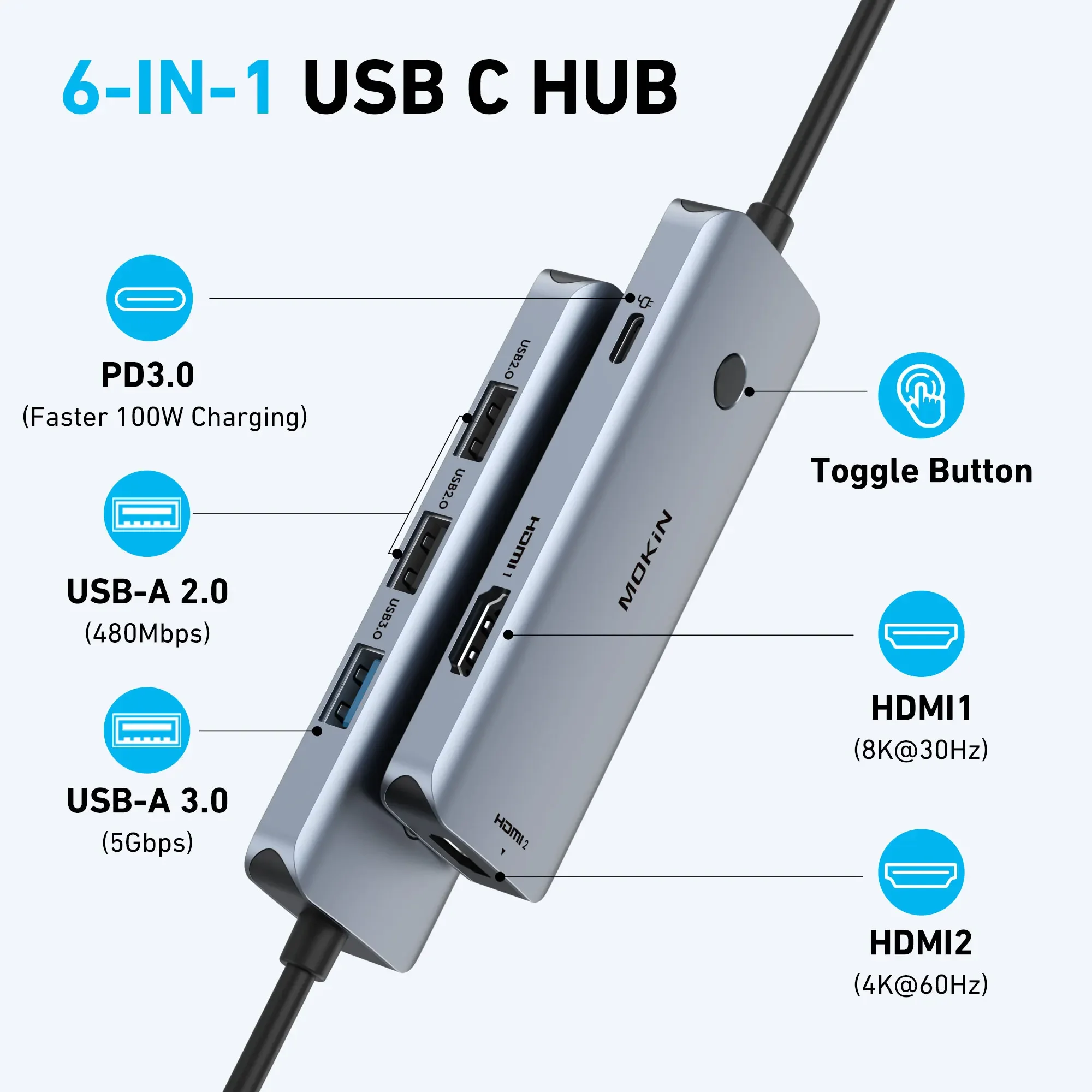 MOKiN 8K USB C Hub Dual Monitor,2 HDMI,USB3.0 5Gbps,PD 100W Adapter,Docking Station with cast screen button,for MacBook Dell/HP