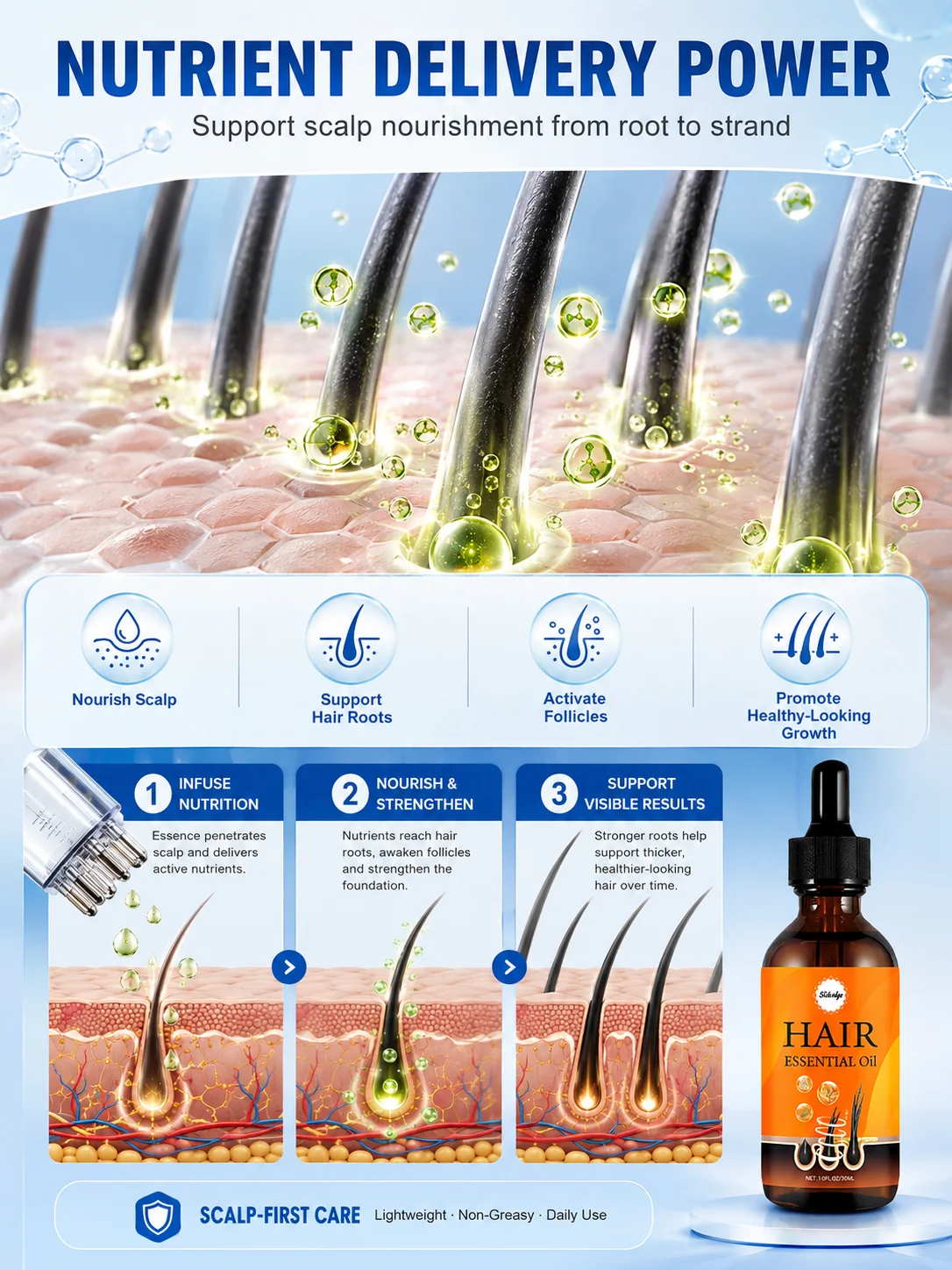 Generation-2 Liquid Scalp Applicator Comb, Say Goodbye To Hair Thinning Troubles, Free Shipping For Hair Care Lovers