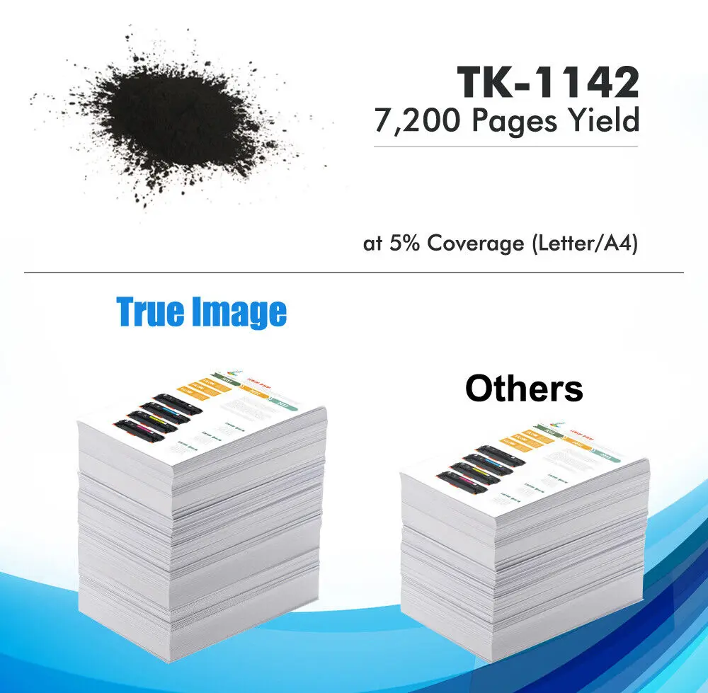 4แพ็ค TK1142ตลับหมึก Kyocera TK-1142 FS-1135 MFP M2035dn M2535dn