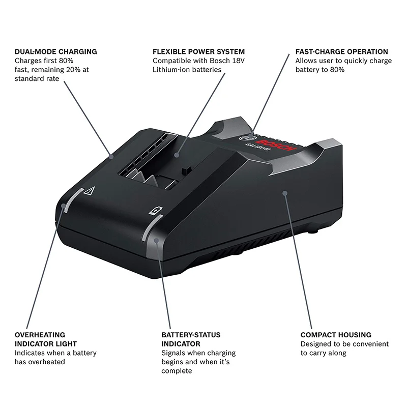 Bosch GAL18V-40 18V Lithium-Ion Fast Battery Charger 10.8V~18V 4-AMP Compact Quick Status Indicator 220V Only Applicable Charger