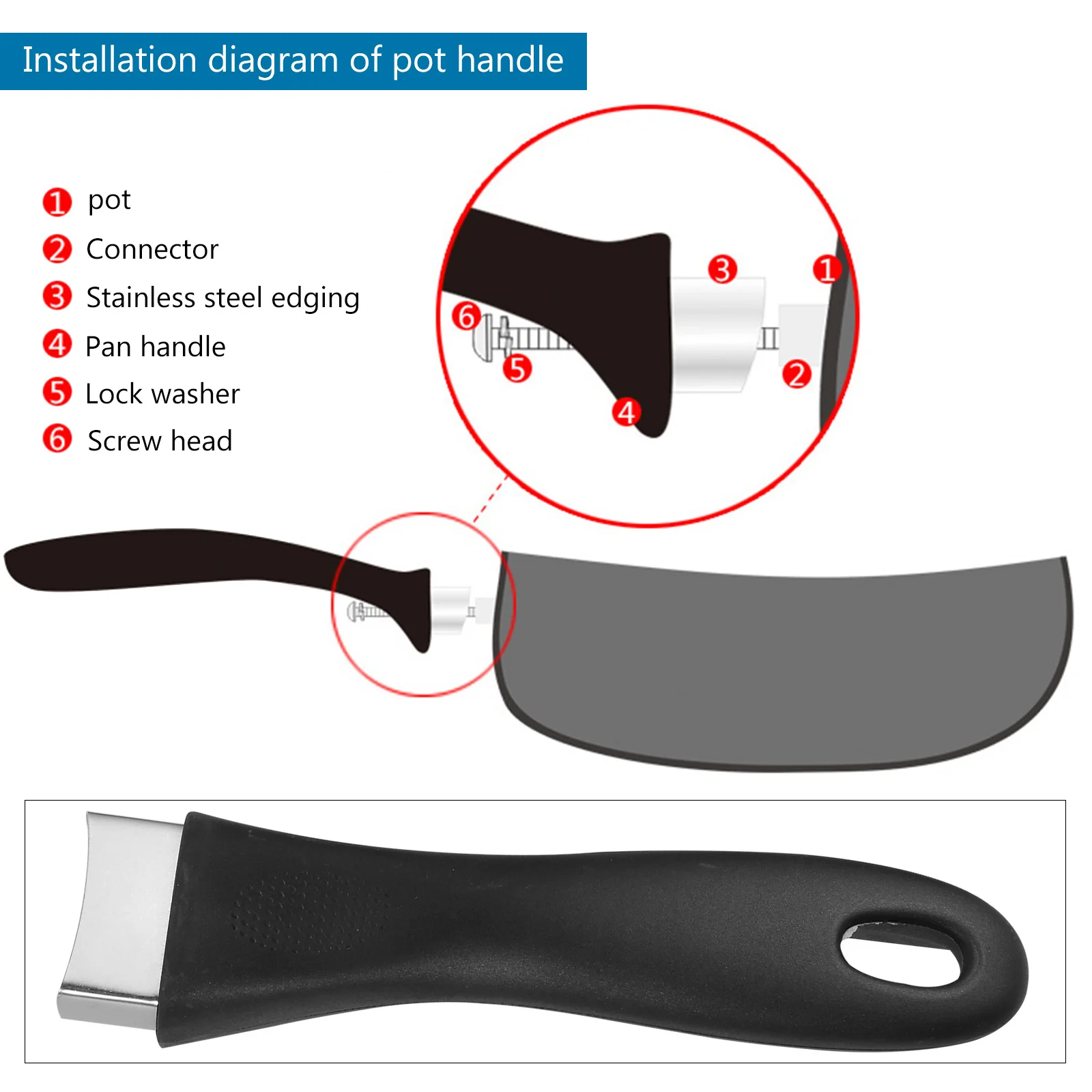 

2Pcs Stainless Steel Pot Handle Heat Resistant Detachable Frying Pan Grip Replacement Cooking Utensil Accessory